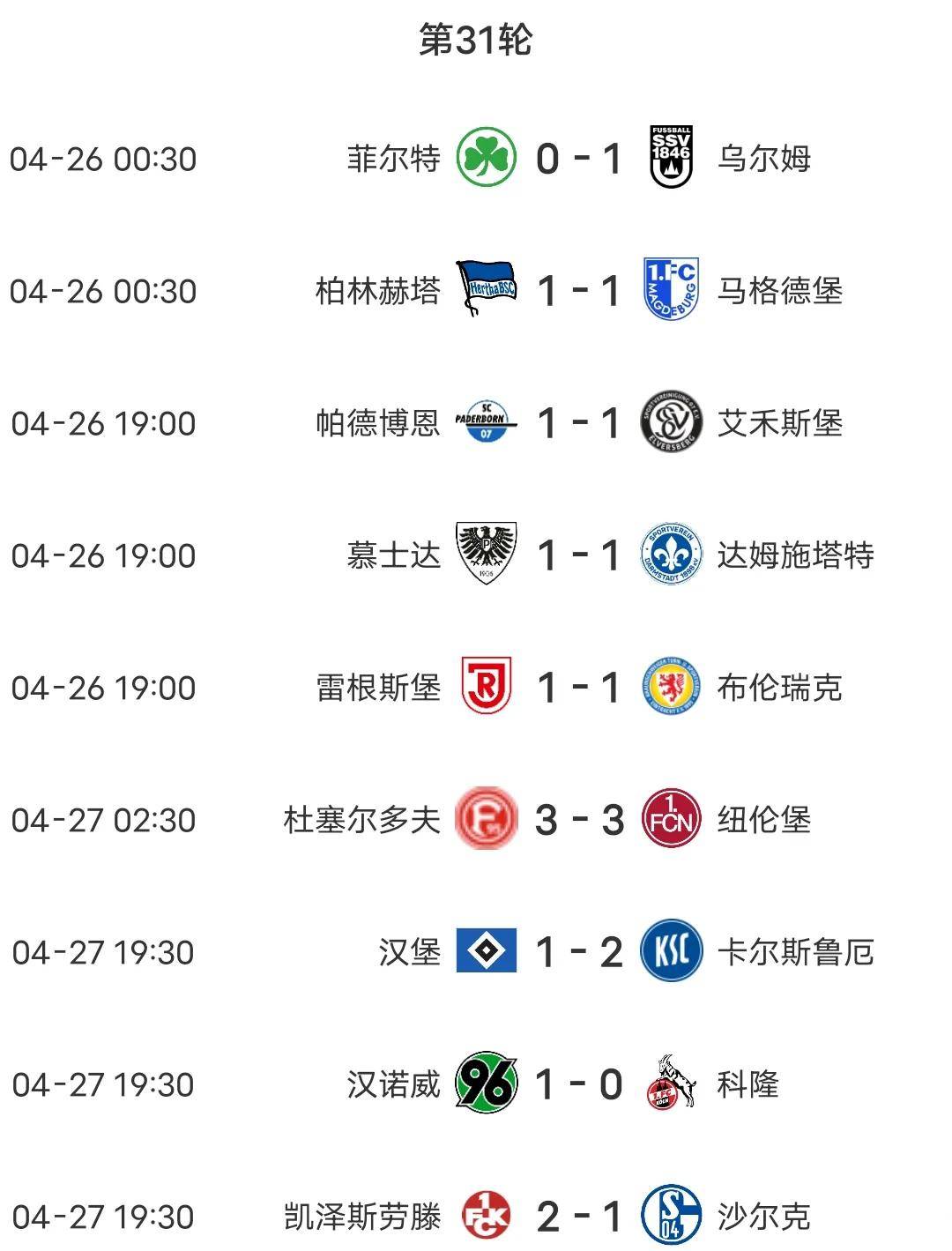 汉堡球队遭遇惨败,危急保级状态遭受考验的简单介绍 汉堡球队遭遇惨败,危急保级状态遭受考验的简单介绍