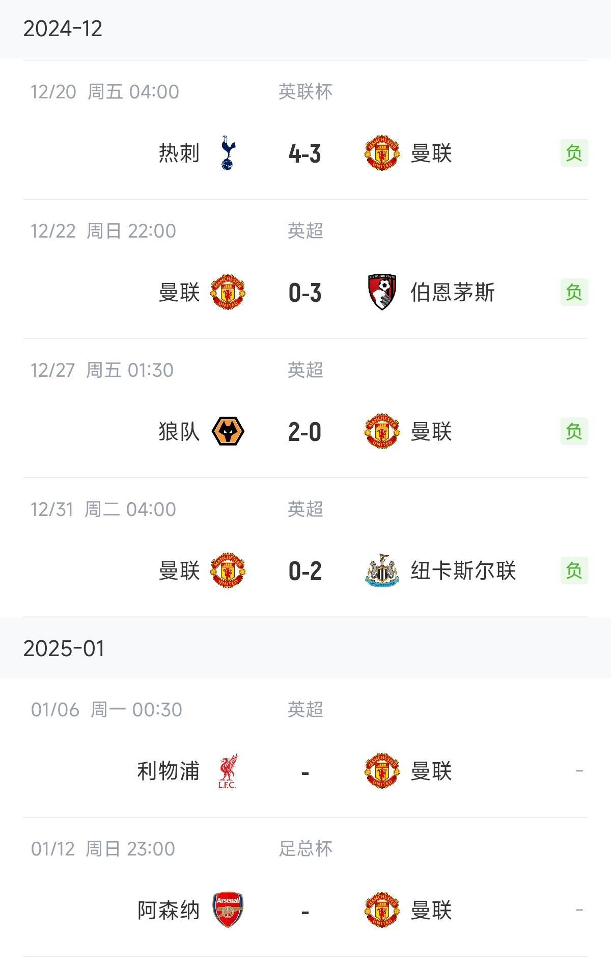包含曼城客场战胜利物浦,积分榜领先优势被缩小的词条 包含曼城客场战胜利物浦,积分榜领先优势被缩小的词条